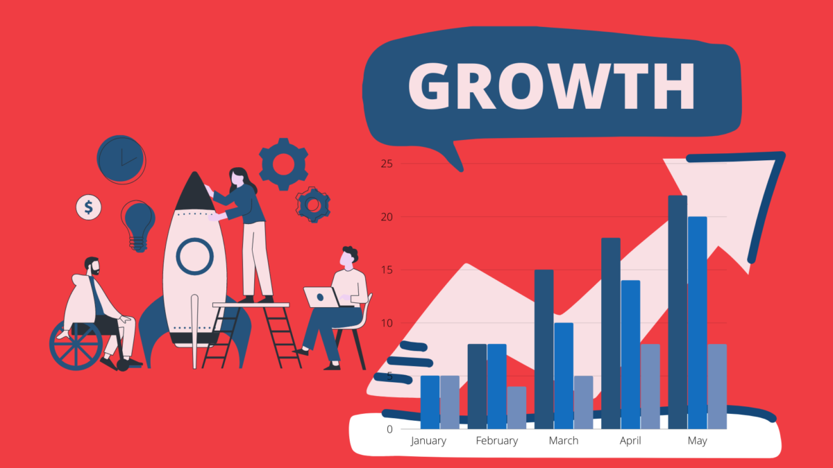Top 15 SaaS Growth Strategies to Try in 2022
