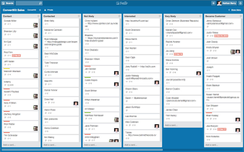 grow a saas business