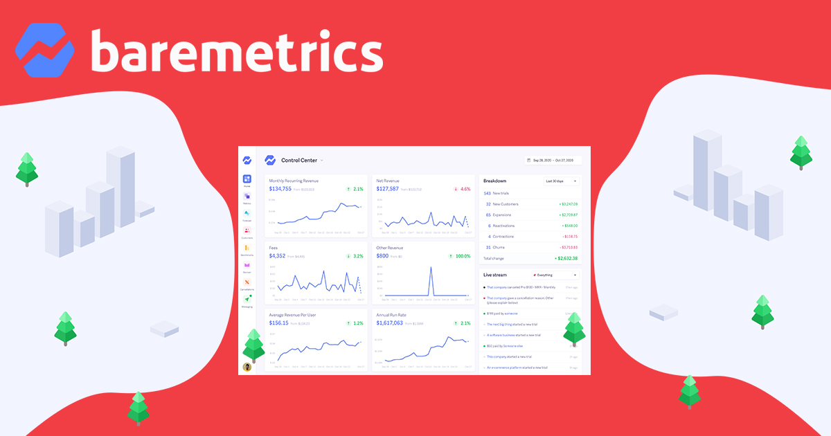 Baremetrics Tweet Their Customers Content On Way To $110k MRR