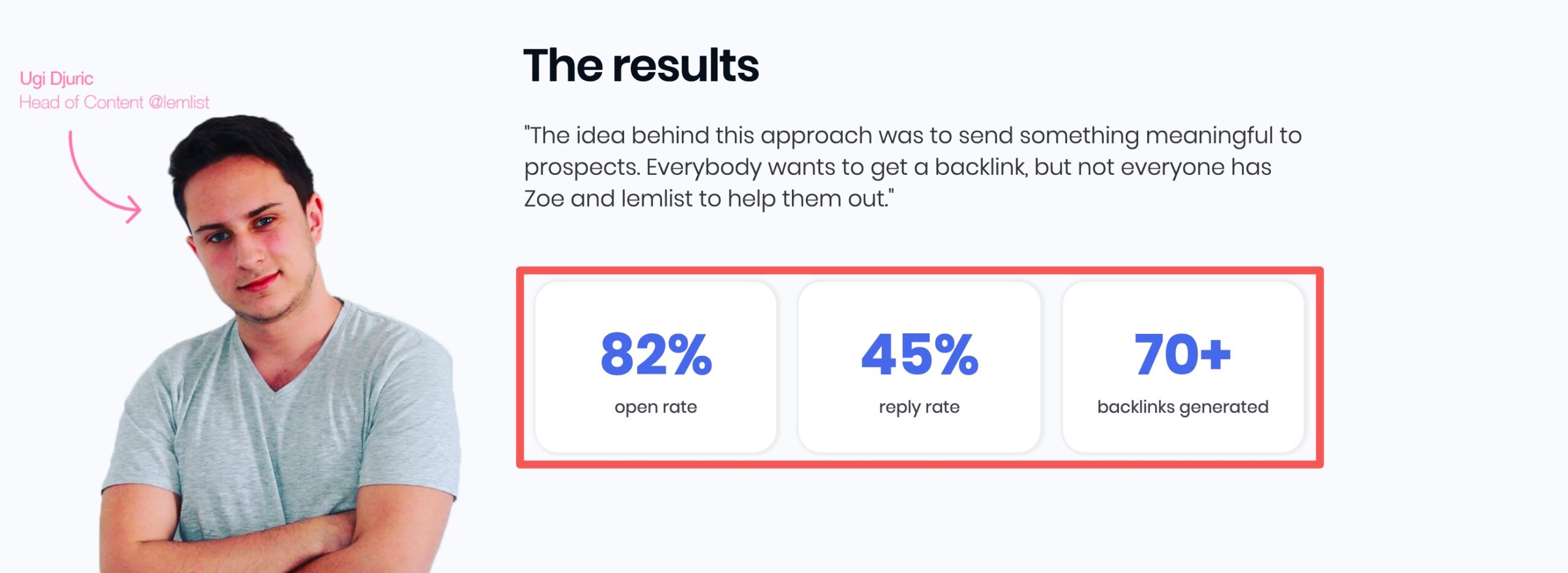 cold email case study